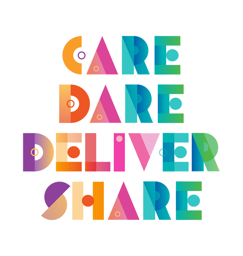 Care, Dare, Deliver, Share: AG Real Estate engageert zich en draagt zijn waarden uit